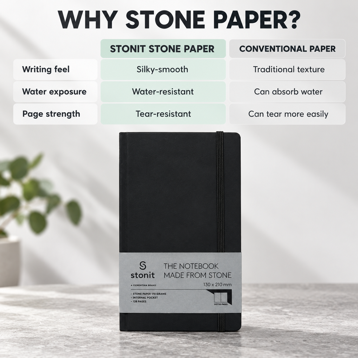 Stonit Stone Paper Notebook, Water-Resistant Dot Grid Journal, Hardcover with Elastic Closure, Silky-Smooth Tear-Resistant Pages, Black, 128 Pages, 5 x 8 Inches